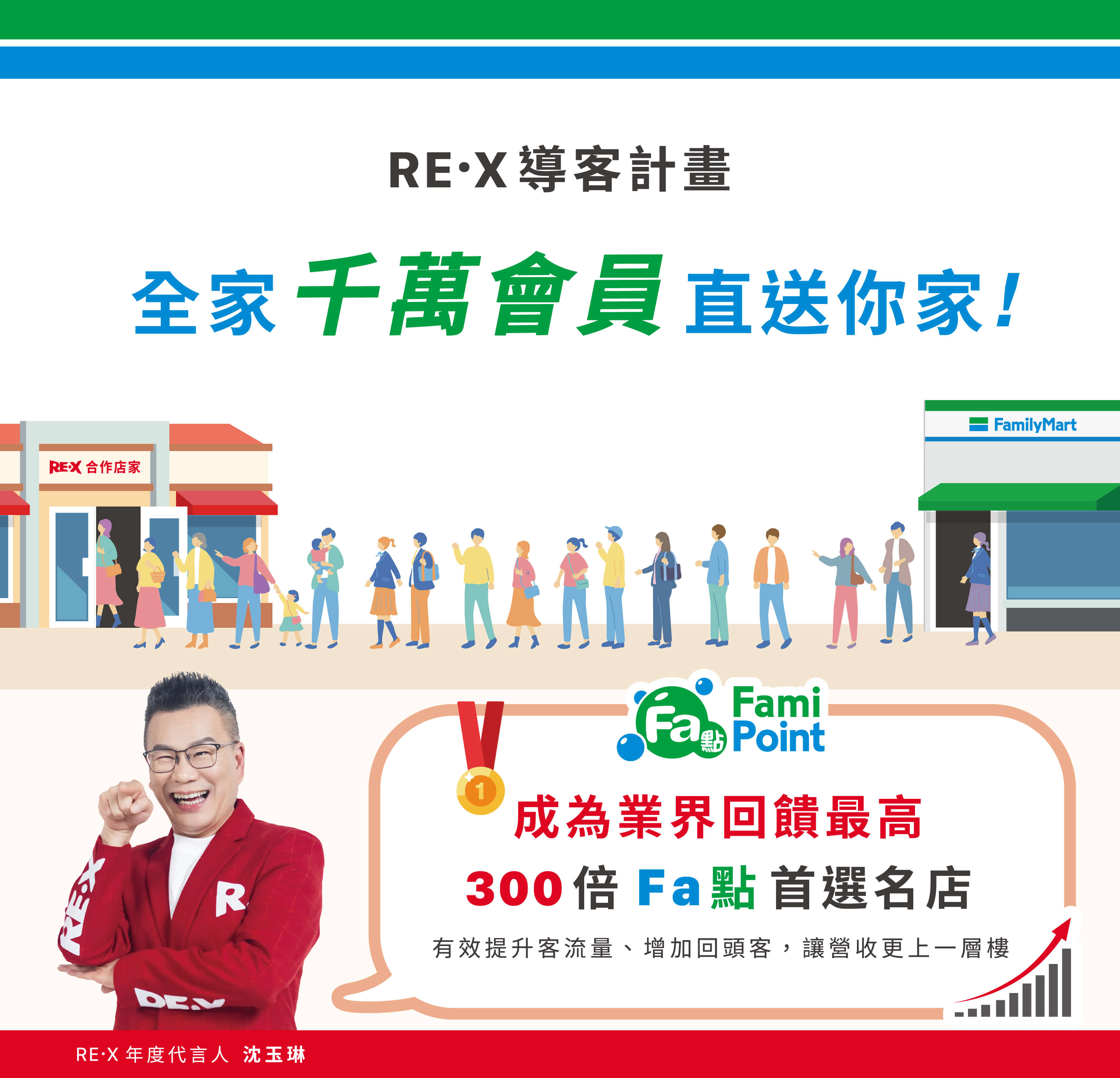 RE·X導客計畫 全家千萬會員直送你家